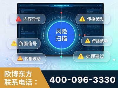 遵义-场景问题监测