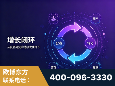 遵义-服务有保障，一企一案深度诊断