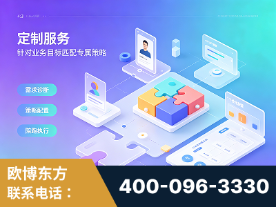 遵义-一站式打造GEO全链增长闭环