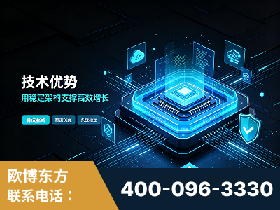 遵义-技术优势：全网语义优化先驱者，自研多个系统确保技术先进性